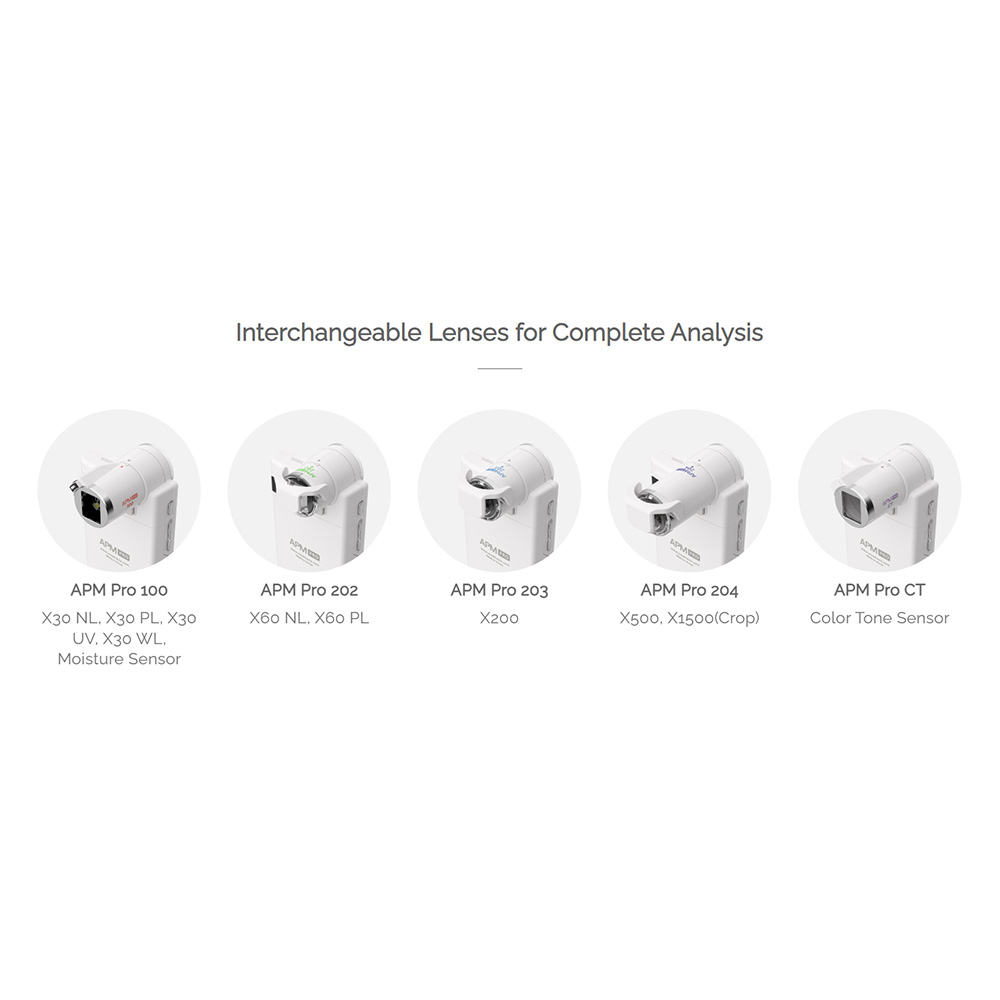 Aram Huvis APM Pro 100 – Skin Analysis thumbnail 2